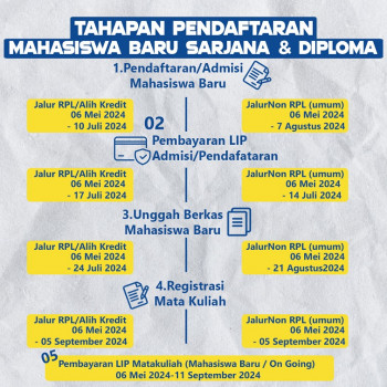 Pendaftaran Mahasiswa Baru UT Malang 2024/2025 ( 2024.2) 3